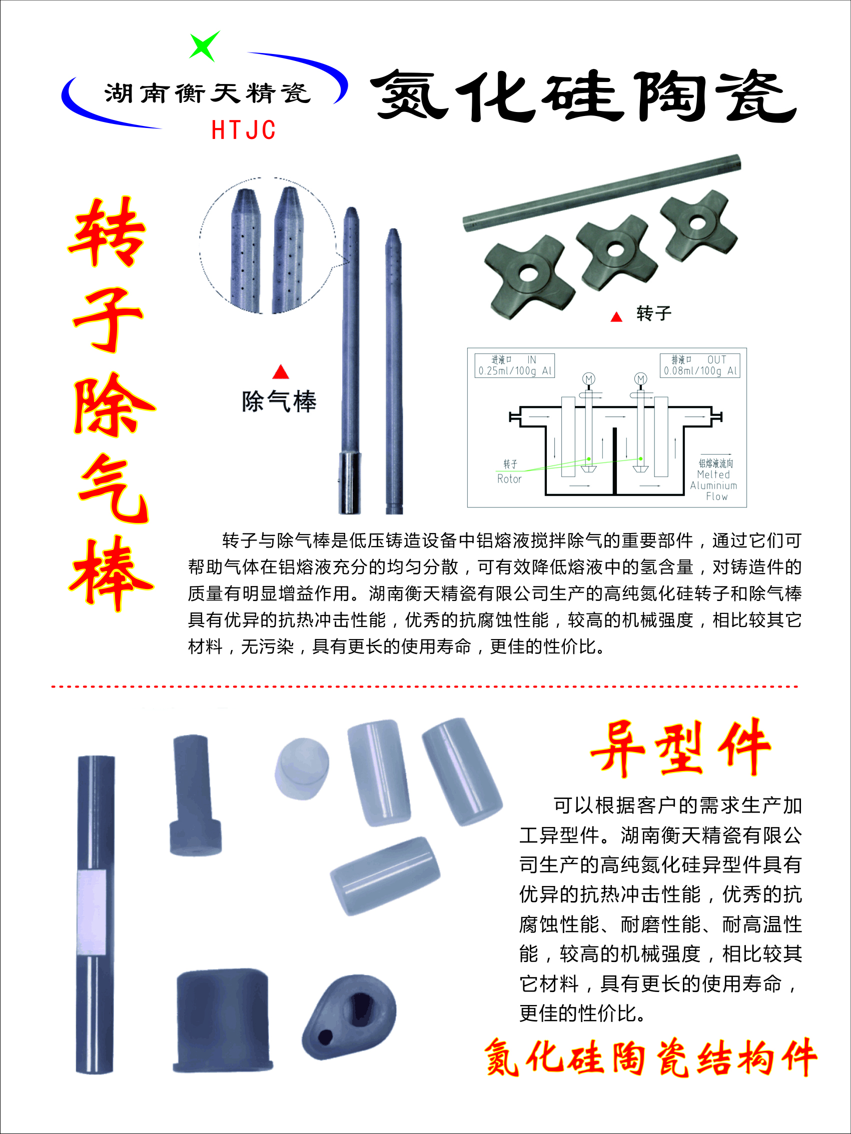 異形件       氮化硅陶瓷結(jié)構(gòu)件